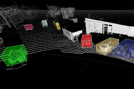 3D Lidar and Point Annotation