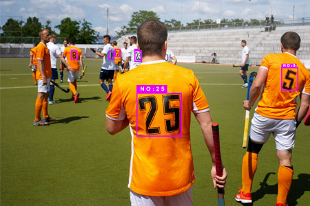 Bounding Box Annotation for Machine Learning